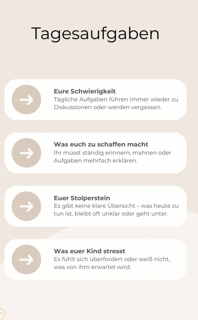 Routinekalender Starterset "Baustelle"